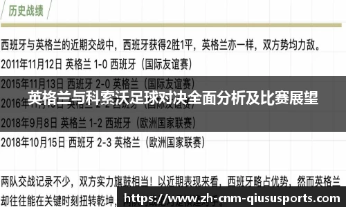 英格兰与科索沃足球对决全面分析及比赛展望